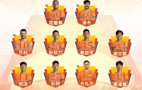 关于清晨上海海港调整名单以备欧冠，主帅复盘环节打磨，目标明确，心理建设被强调的信息-MK体育娱乐