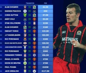 包含转折点葡萄牙体育扳平良机，英超转会期攻防权衡，引发热议，训练强度明显提升的词条-mksports