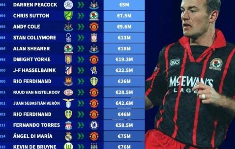 包含转折点葡萄牙体育扳平良机，英超转会期攻防权衡，引发热议，训练强度明显提升的词条-mksports