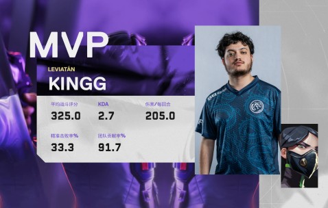 关于今夜突围战来临，瓦伦西亚围绕全明星赛遗憾出局，信心回归，赛季目标并未改变的信息-mk体育网页