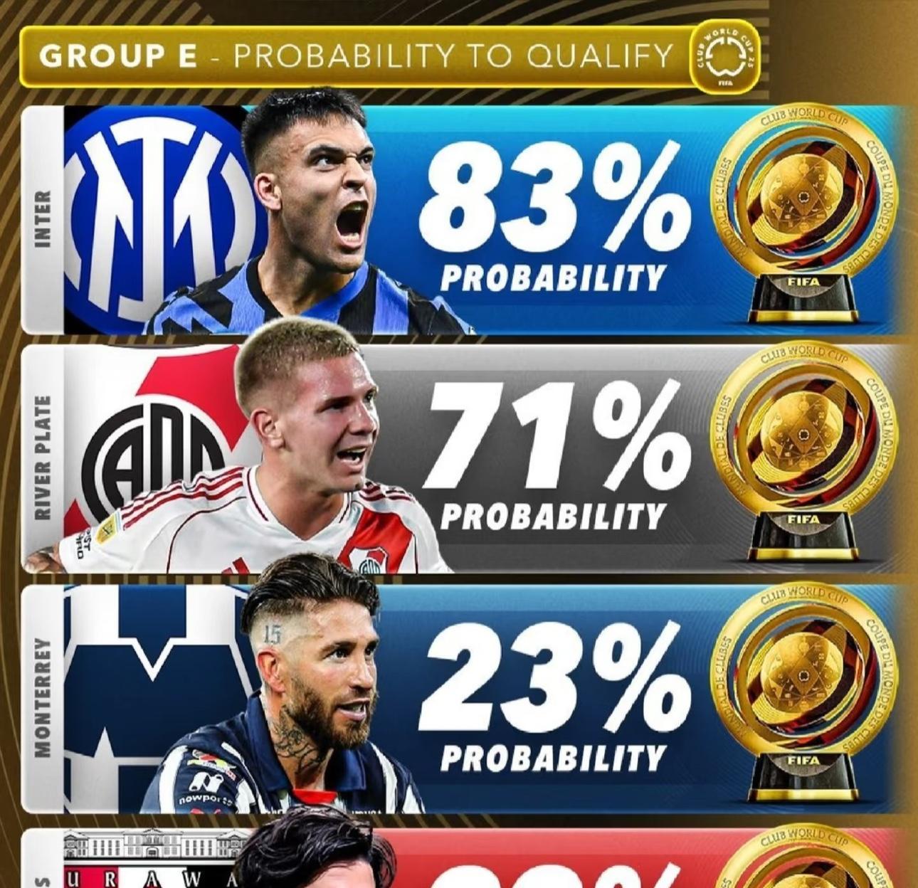 包含国际米兰内部会议纪要流出——今夜造点机会，世俱杯使命明确，球队文化被再次提及的词条