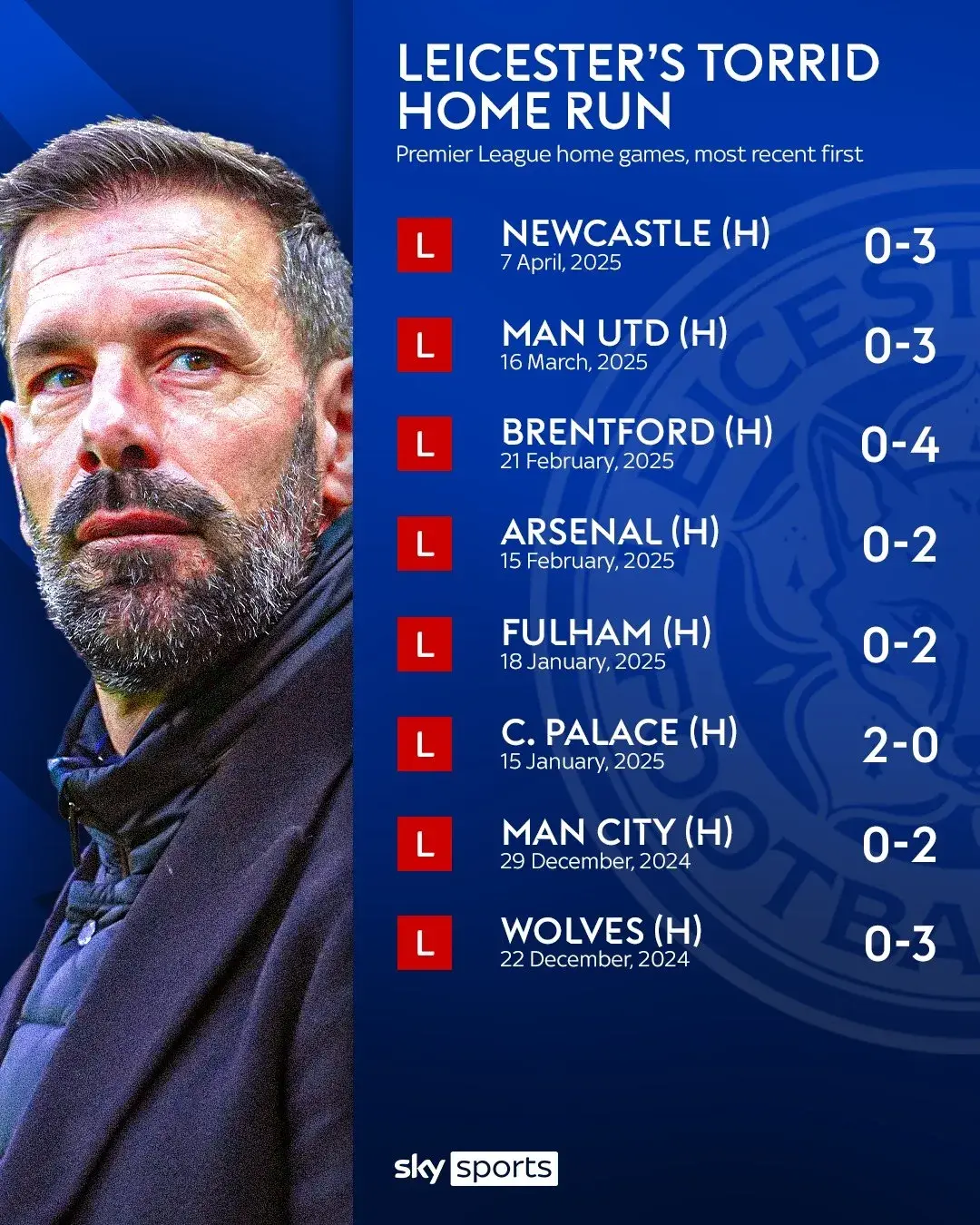 包含英超倒计时,皇家马德里篮球队赛后战术微调,细节引发关注,态度坚定,细节决定成败的词条 包含英超倒计时,皇家马德里篮球队赛后战术微调,细节引发关注,态度坚定,细节决定成败的词条