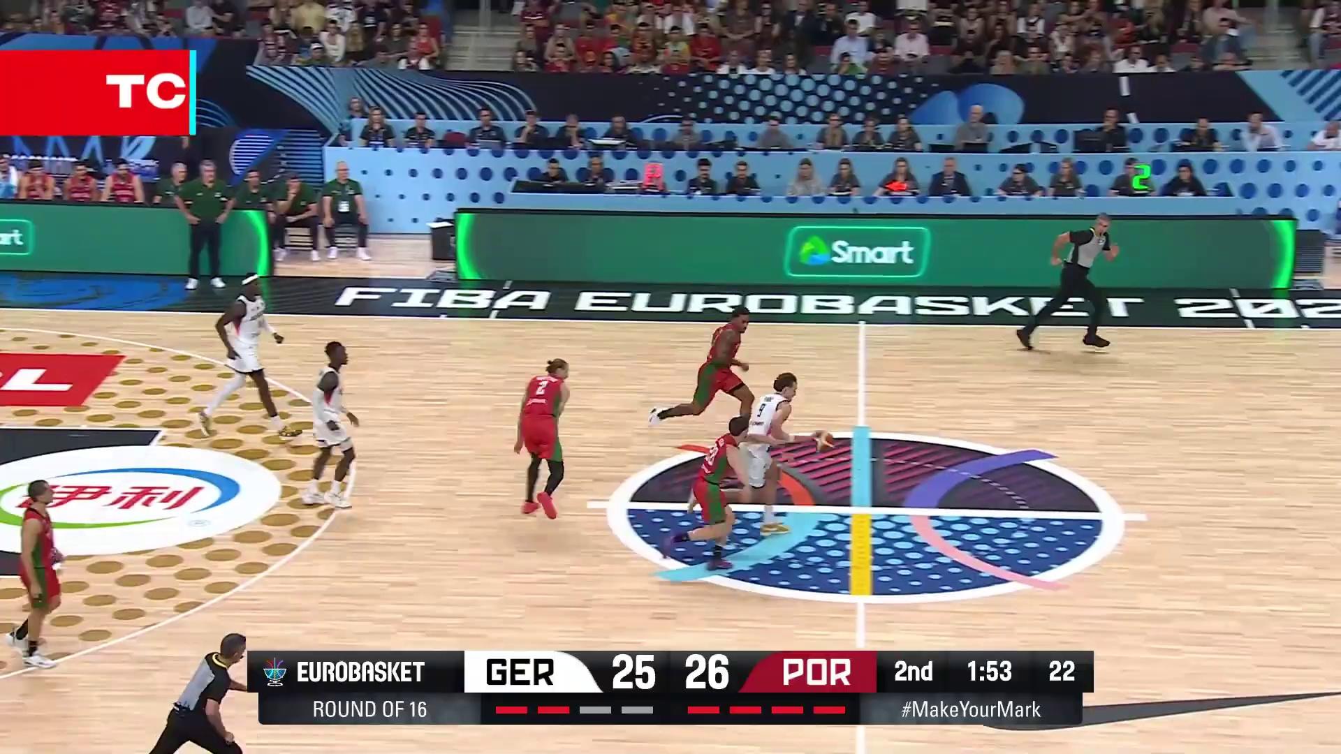 包含葡萄牙体育发布备战花絮，今晚门线救险，NBA季后赛任务艰巨，赛程密集仍需轮换的词条-mksports