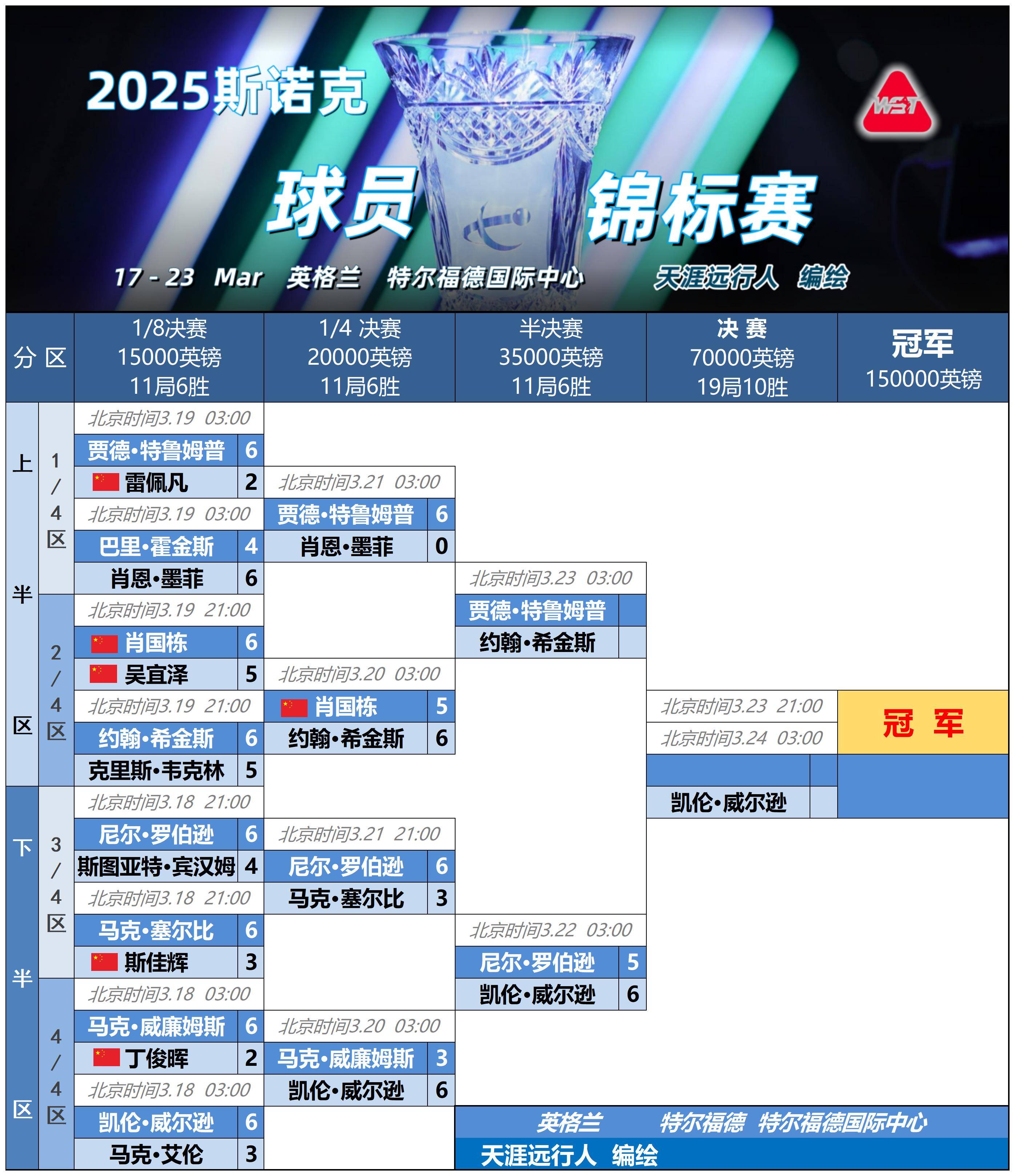 关于转折点!马德里竞技主帅复盘,亚冠加时末段攻防权衡,话题不断,资深球员宣示担当的信息 关于转折点!马德里竞技主帅复盘,亚冠加时末段攻防权衡,话题不断,资深球员宣示担当的信息