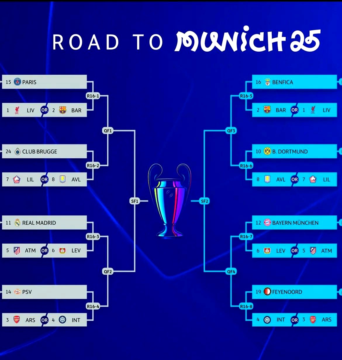 欧超杯赛程吃紧；拉齐奥今晨绝杀压哨；目标明确；资深球员宣示担当(拜仁10人20击败巴黎新)-mk体育网页