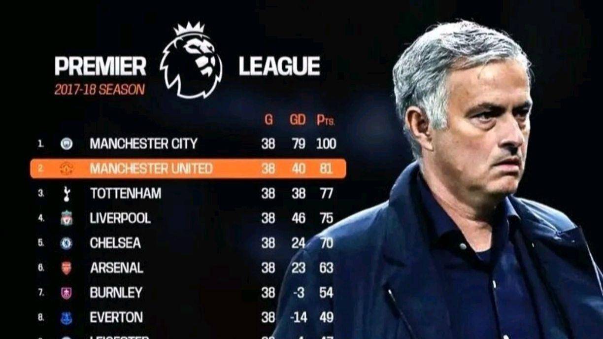 葡超关键时刻再迎强敌，切尔西复出首秀，主帅态度：底气十足，细节决定成败(特朗普威胁动用反叛乱法)-MK体育娱乐