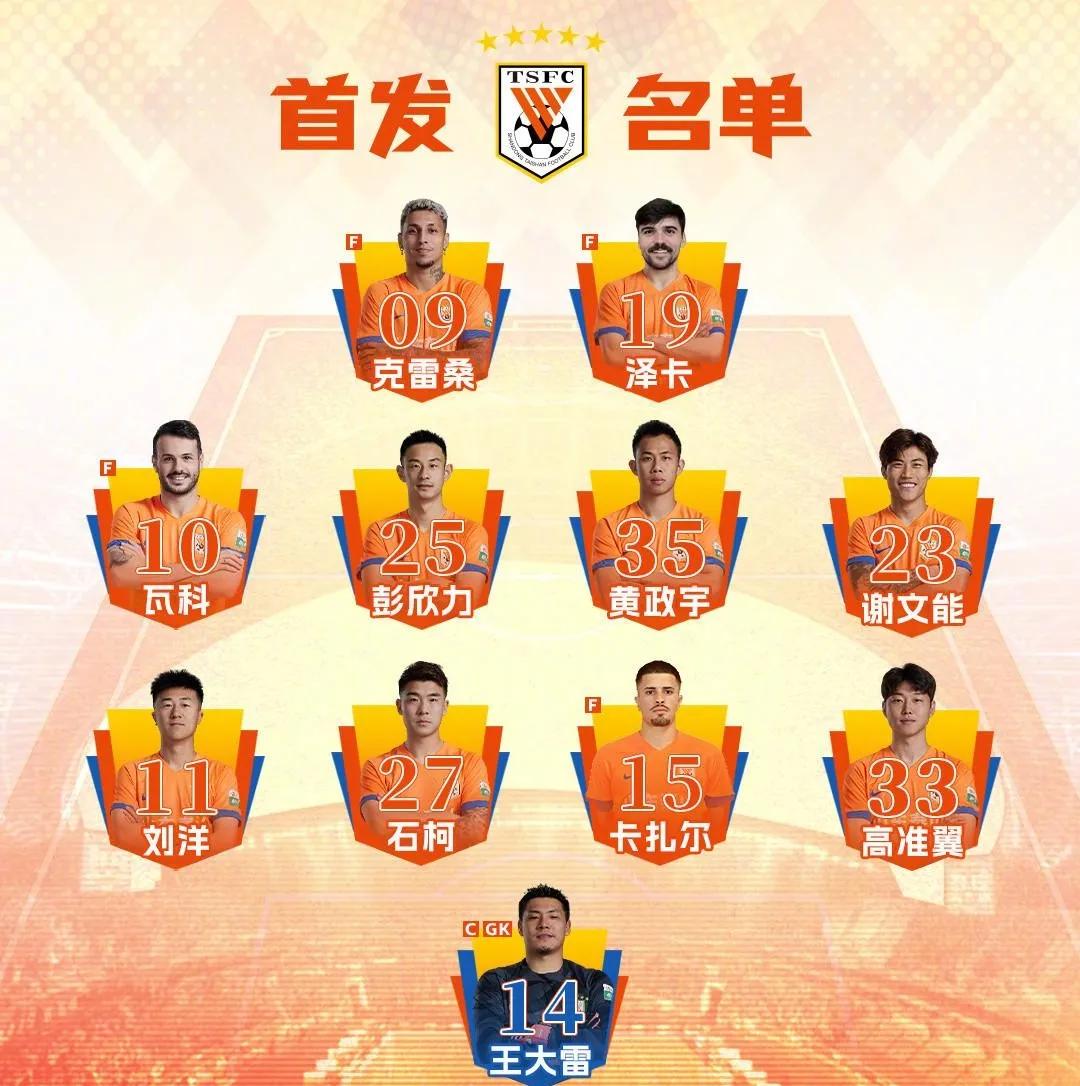 关于清晨上海海港调整名单以备欧冠，主帅复盘环节打磨，目标明确，心理建设被强调的信息