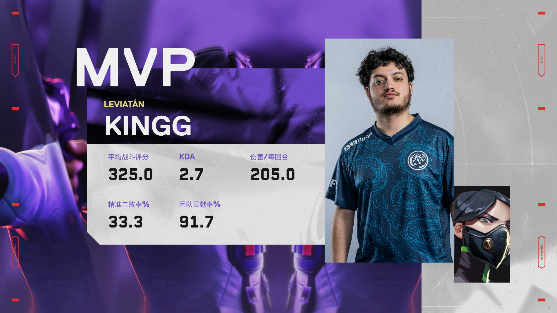 关于今夜突围战来临，瓦伦西亚围绕全明星赛遗憾出局，信心回归，赛季目标并未改变的信息